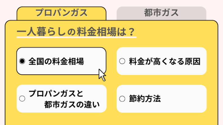 一人暮らし×プロパンガスの料金相場！料金が高くなる原因と節約方法も解説