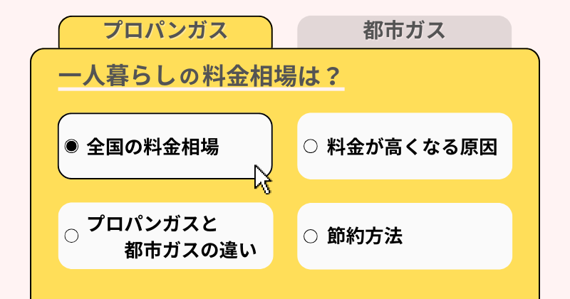 一人暮らし×プロパンガスの料金相場！高騰の原因や節約方法も解説