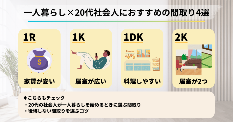 一人暮らしを始める20代社会人におすすめの間取り4選